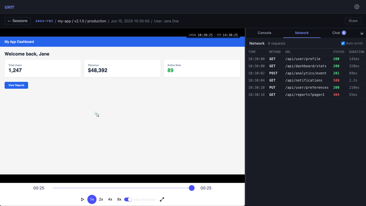 Network request panel